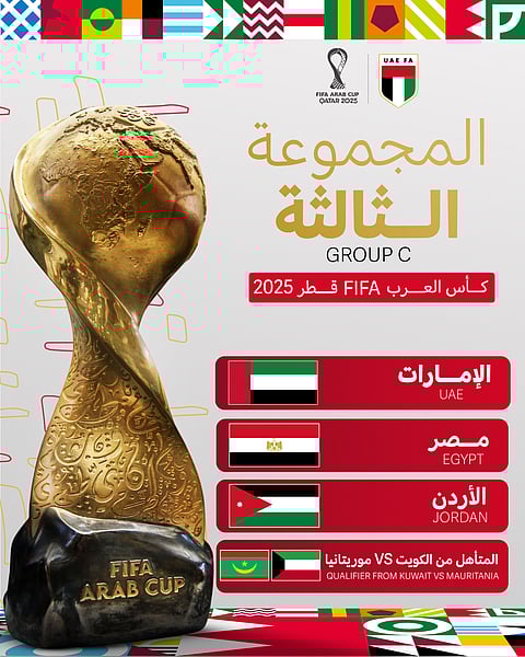 FIFA Arab Cup 2025: UAE faces tough Group C with Egypt, Saudi Arabia drawn in Group B