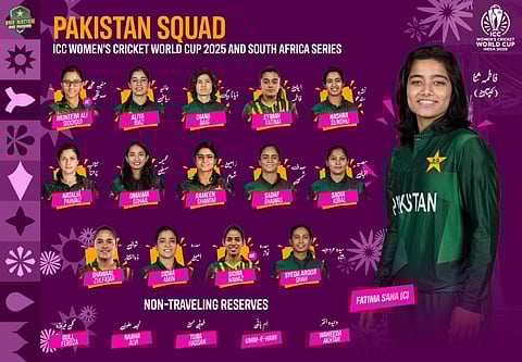 All-rounder Fatima Sana to lead Pakistan cricket team at the ICC Women Cricket World Cup 2025