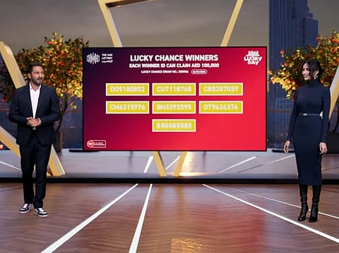 Dh100 million UAE Lottery announces lucky winners of 20th draw