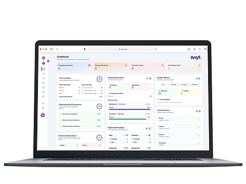 Swyt unveils MENA's first AI-powered IT helpdesk, revolutionising business support