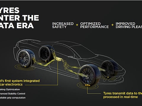 Aston Martin to adopt Pirelli Cyber Tyre technology