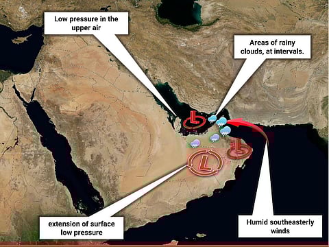 UAE weather update: Low pressure system to bring hail, rain, and strong winds this weekend