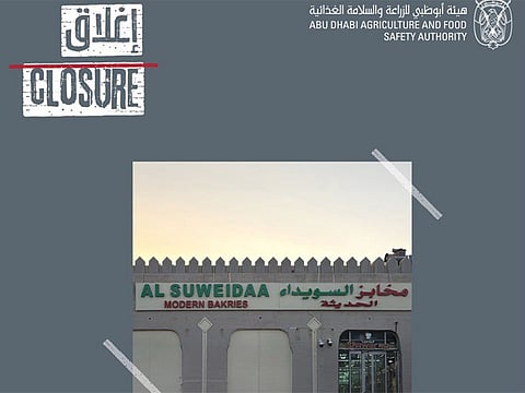 Al Suweidaa Modern Bakery, located in the Al Maqam district,  was found to have breached Law No. (2) of 2008 concerning food within the Emirate of Abu Dhabi, along with related food safety regulations.