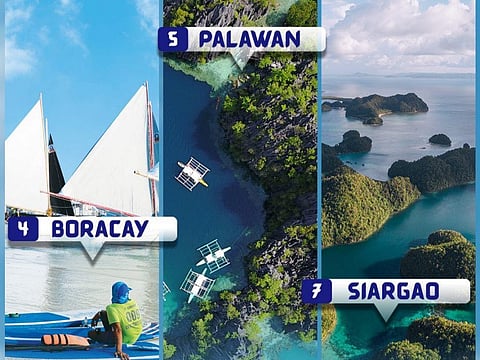 Boracay, Palawan, and Siargao named among Asia’s best islands in Condé Nast Traveler's 2025 Readers' Choice Awards
