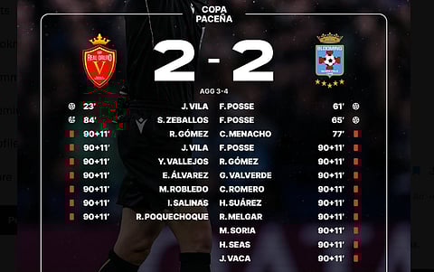 17 red cards - scorecard