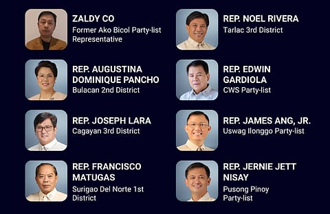 8 'congtractors' named: Violations of Philippines lawmakers linked to construction companies cited
