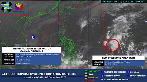 Himawari-8 satellite image shows a low-pressure area east of the Philippine area of responsibility at 6:10 am on Tuesday, December 2, 2025.