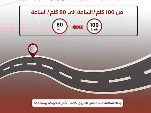 Ras Al Khaimah reduces speed limit on Sheikh Saqr bin Mohammed Road