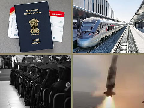 Weekend Digest: Passport power shifts, Pakistan missile test, UAE's automatic degree recognition and more