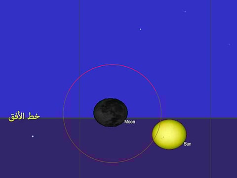 Moon’s proximity to the sun poses risk to eyes and equipment, astronomers warn.