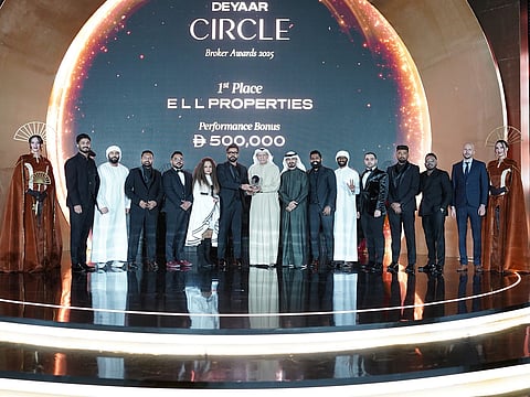 Essential checklist for safe real estate investments in Dubai