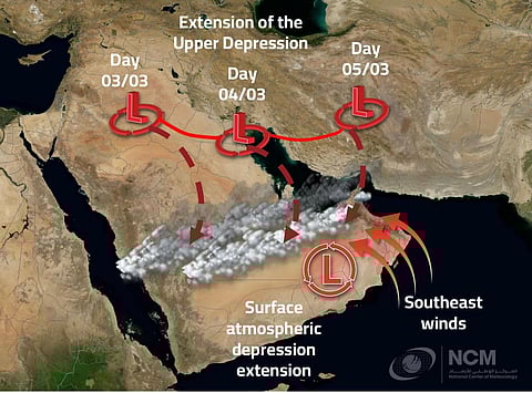Weather alert: Is a cold wave hitting UAE this week? Here's what forecasters say