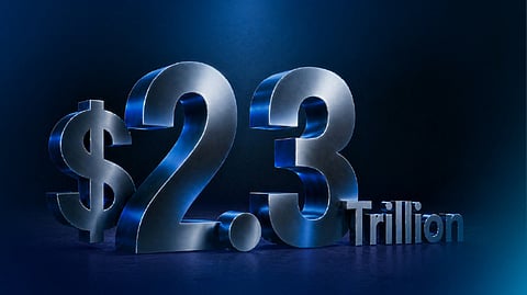 CFI reports record-breaking trading volume of $2.3tn in Q1