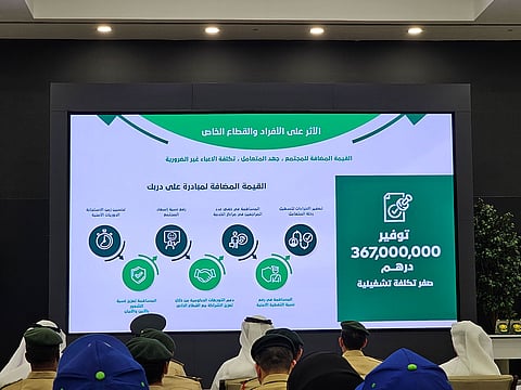 Dubai Police saves Dh367 million by cutting bureaucracy by 75 per cent