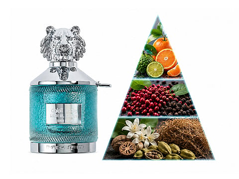 Wadi Al Muluk: The crown jewel of Arabian perfumery