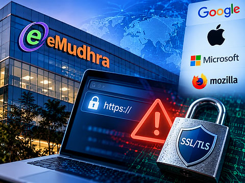 Illustration depicting eMudhra’s exit from the global SSL/TLS website security certificate business following a security incident involving digital certificates.