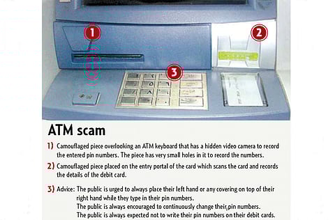 Source: Dubai police; Gulf News