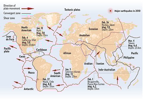 Graphic News, Reuters/Gulf News