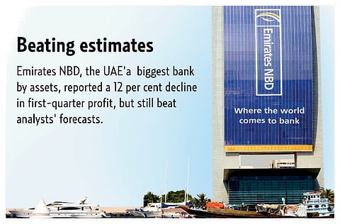 Source: Emirates NBD; Photo by Ahmed Ramzan/©Gulf News