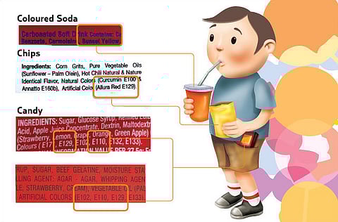 Sahar Sheikh, Guillermo Munro/ Gulf News