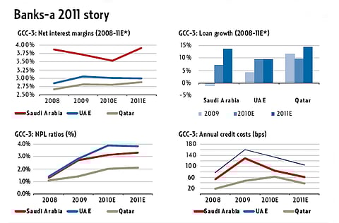 Source: Company data, Credit Suisse estimates