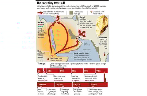 Gulf News