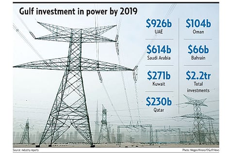 Megan Hirons/Gulf News