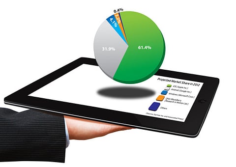Aiming for a larger piece of the pie
