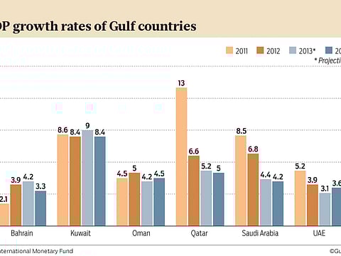 Gulf News