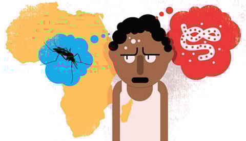 Biggest threat to Africa