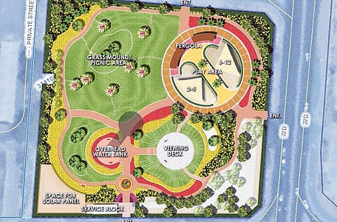 Courtesy: Dubai Municipality