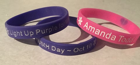 Observing World Mental Health Day