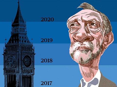 Ramachandra Babu/Gulf News