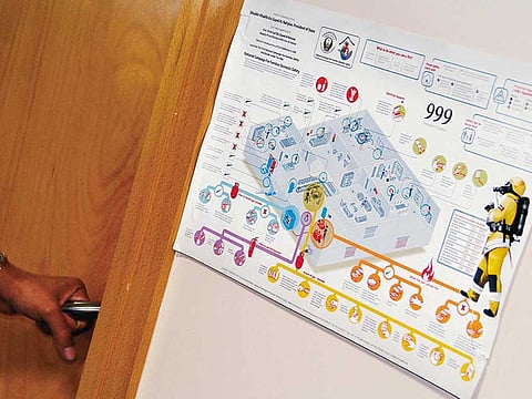 Ahmed Ramzan/Gulf News Archives