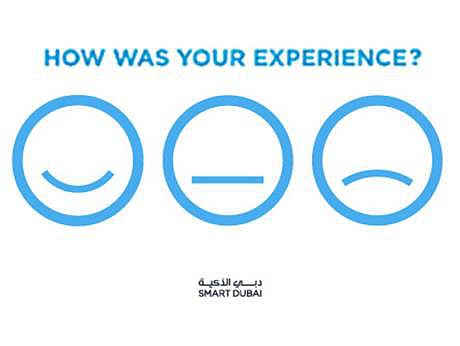 Dubai uses social media to measure happiness