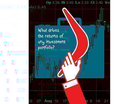 José Luis Barros/©Gulf News