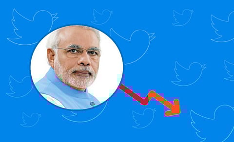 How Narendra Modi lost 270,000 Twitter followers in two days