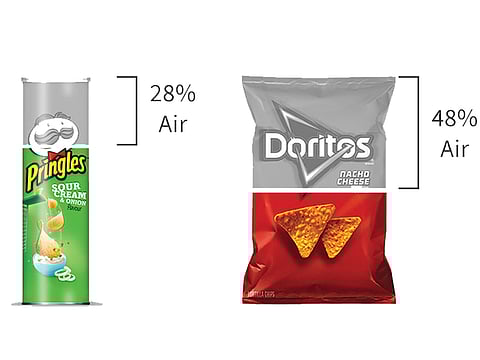 Bored Panda and Kitchen Cabinet Kings