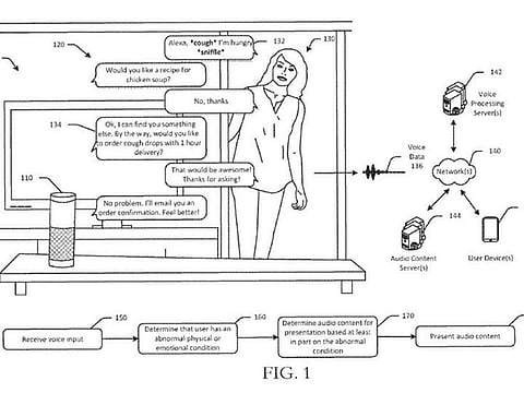 A diagram from patent filing.