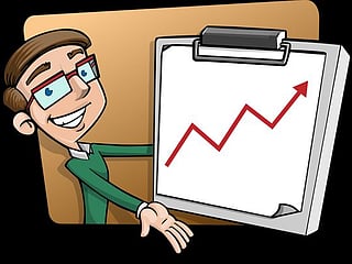 Do you invest in a particular way? Knowing helps improve your chances for better investment returns