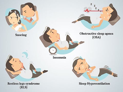 Sleeping disorders common in the UAE