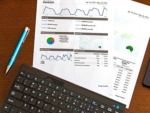 Possible to time the stock market perfectly to make big profits?