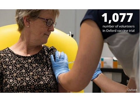 The Oxford's candidate vaccine, known as AZD1222 (formerly called ChAdOx1 nCoV-19), yielded promising results in early human testing, a sign of progress in the high-stakes pursuit of a shot to defeat the pathogen.