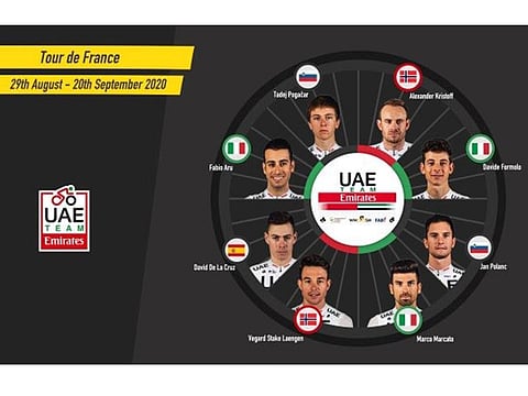 UAE Team Emirates unveiled a strong eight-member team for the Tour de France, scheduled to start from August 29.
