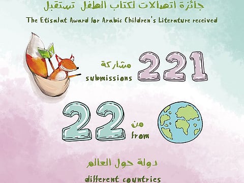 22 countries submit entries for Arabic Children’s Literature awards