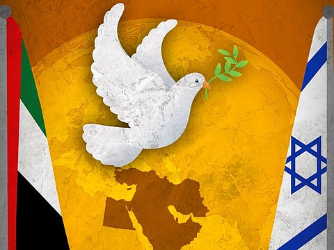 UAE and Israel stand ready to join hands against terror, extremism and aggression