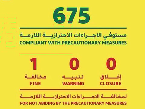 Dubai Economy continues its inspection campaign to ensure businesses follow COVID-19 safety guidelines.