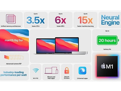 The new chips, unveiled in a webcast event on Tuesday, will make it far easier for the millions of apps currently available for iPhones to migrate to Macs, which have been overshadowed by smart phones.