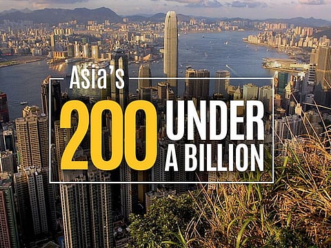 Information technology company Systems Limited Pakistan (SLP) along with local textile giant Feroze1888 Mills Ltd have made it to this year's list.