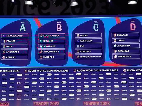 The Rugby World Cup 2023 draw